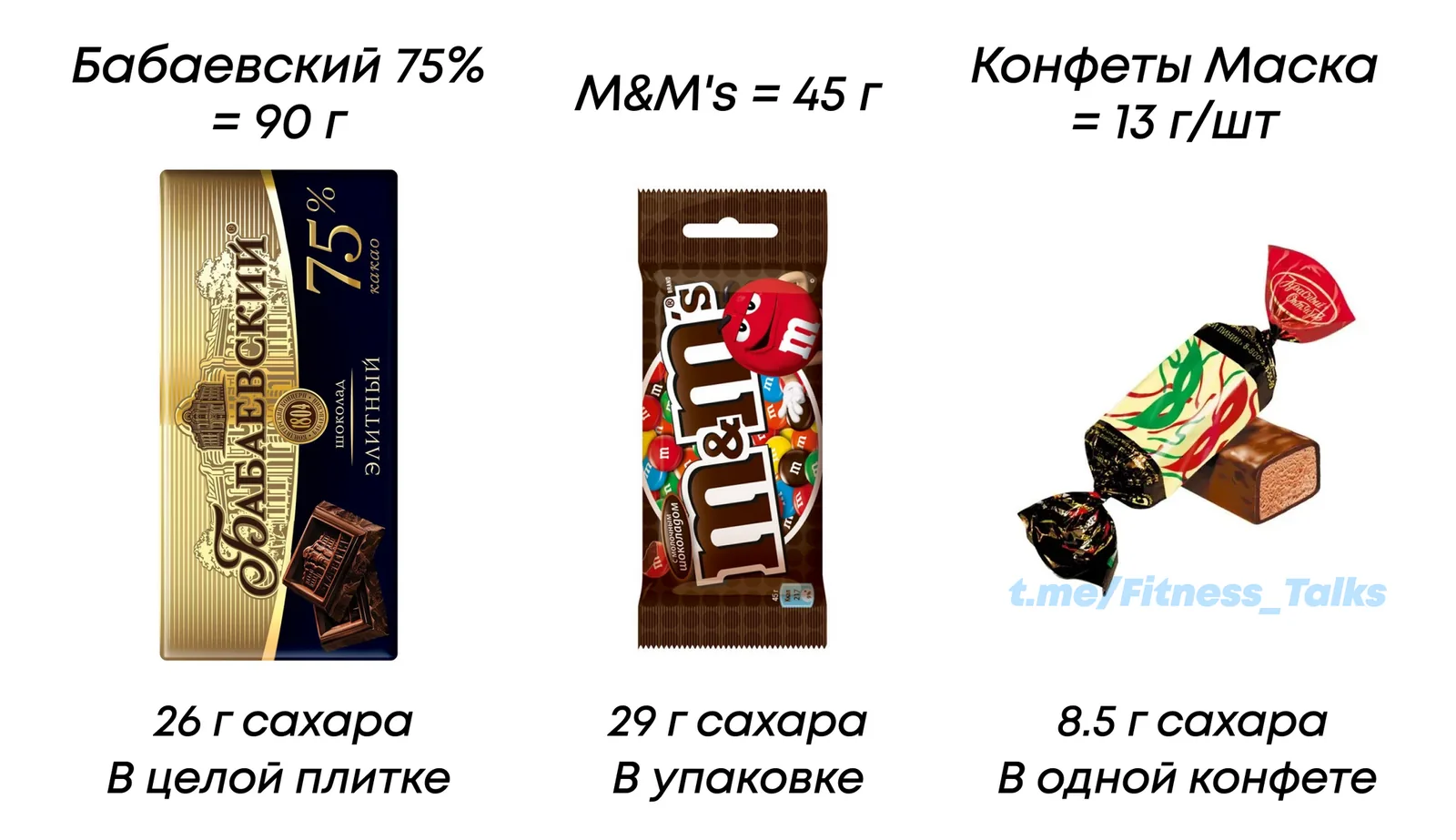 Сравнение количества сахара в шоколаде и конфетах из авторского гайда