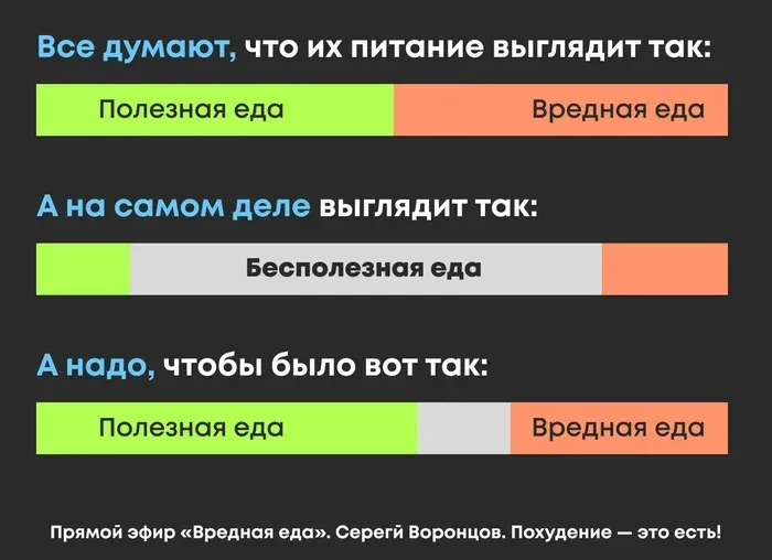 Иллюстрация к статье «О ярлыках»
